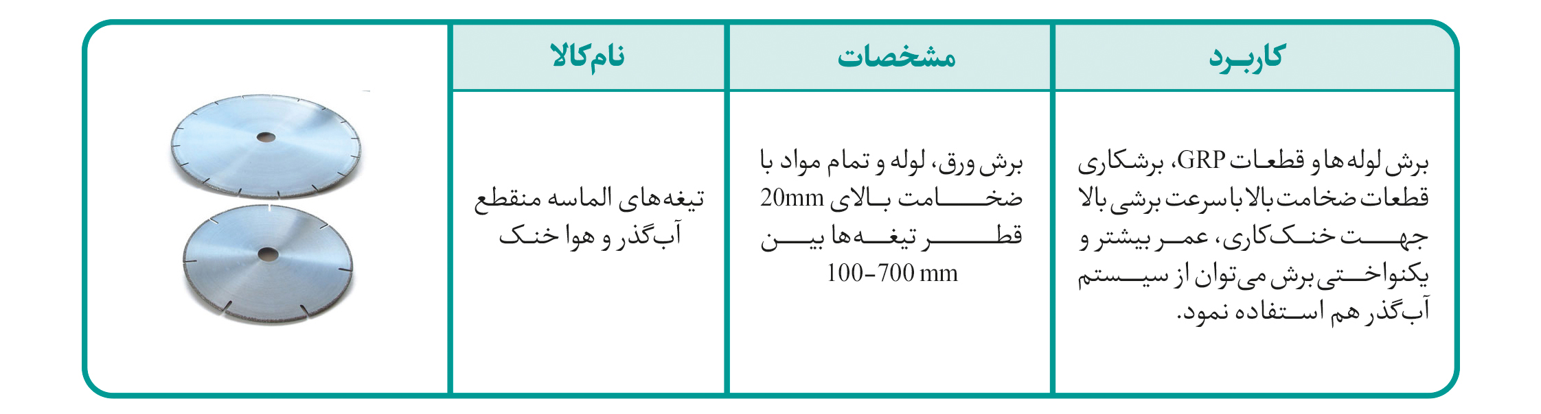 تیغع برش الماسه برای الیاف کامپوزیت